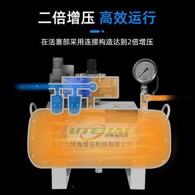 空无品牌/气增压泵气体增压泵SY-2215/220/2210/0219/6/38