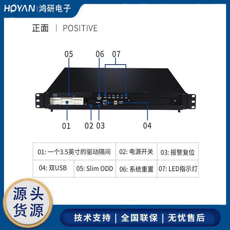 研华工控机ACP-1010/AIMB-706上架式1U服务器主机电脑整机计算机