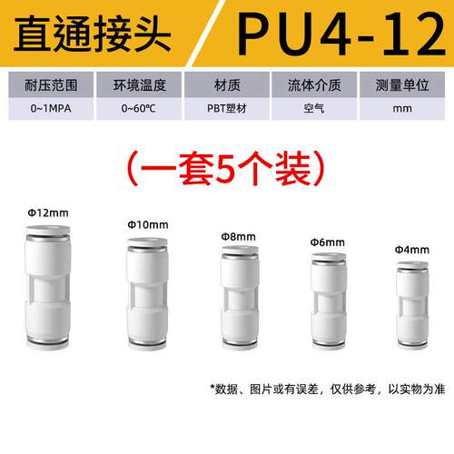 气管快速接头气动PU直通PG变径货车快插气路软管配件套装6/8/10mm