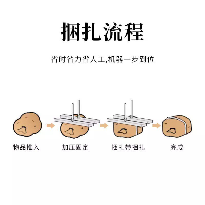 压缩打包机压顶蓬松大件枕头羽绒棉被封口抽真空收缩打包装机商用
