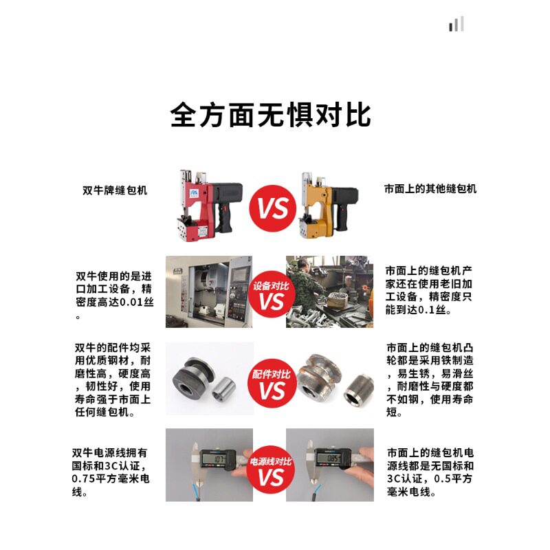 双牛牌缝包机手提式充电小型封包机电动编织袋封口机打包机充电式