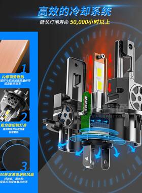 现货LED一体前V照灯亮1224直插式11-0W大灯聚光WCG超改装大灯H4