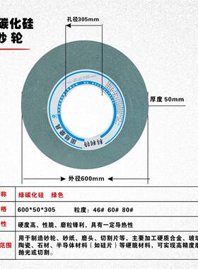 P60*0*5030绿5科利特碳化硅砂轮片工厂直GZS销高温发热工耐件磨涂