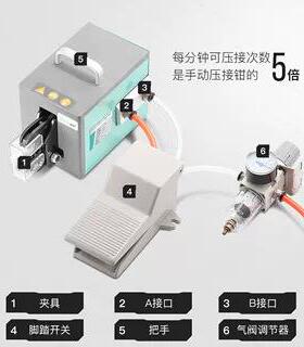 GN能Q-63550AOSCT铜子端子气动压接钳自动压鼻线钳多功压线机工具