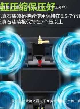 220V喷石真漆空压机包砂硅EBH藻水泥外墙喷涂高压无油静音气打泵