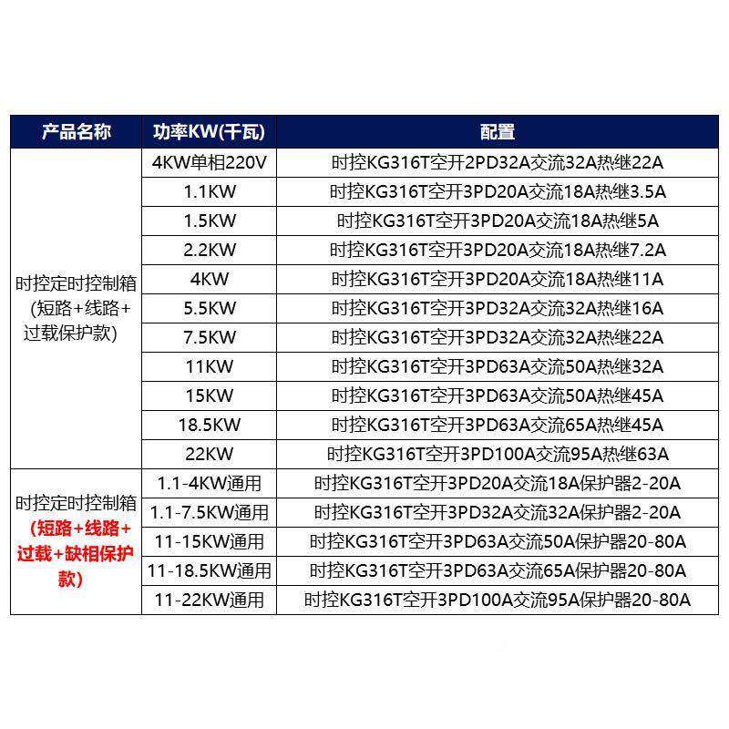配电源电控制箱电定时器kg316t微脑时控QPN开关路灯时间控器制220