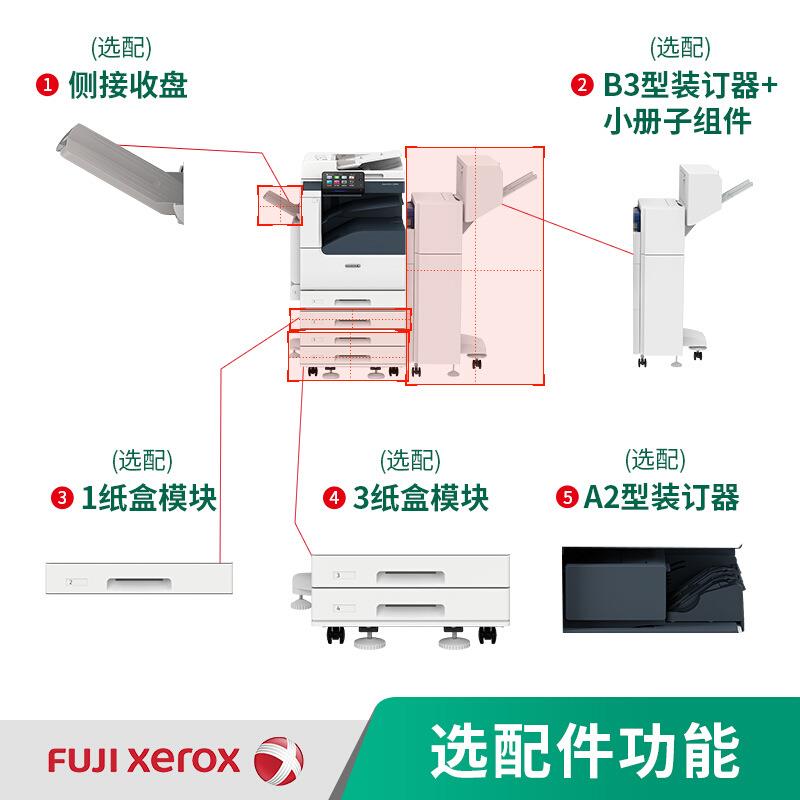复机富士胶片C206彩C2060色多功能0复合机A3A4打机印复印扫描印一