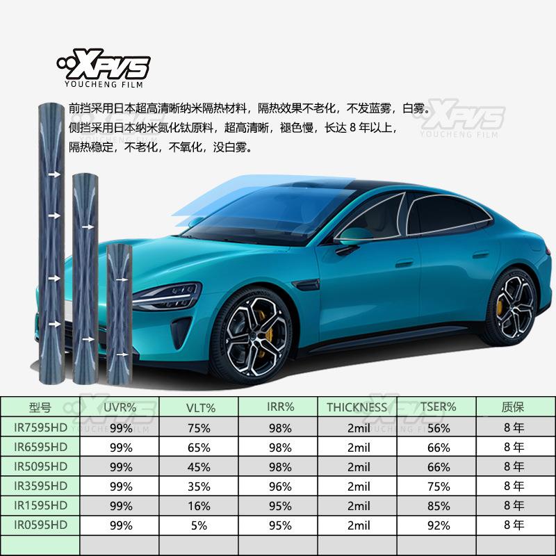 汽MTC车T太阳膜超高纳米陶瓷膜氮化钛高隔热膜V3L5%浅黑清侧档防