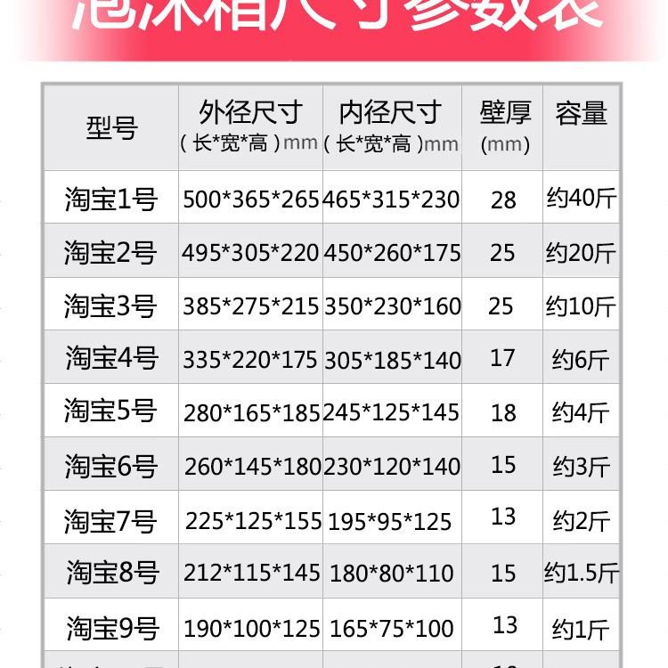 打包专用快保鲜子生鲜VEB递水果冷冻箱邮政商用泡沫快递保温箱盒