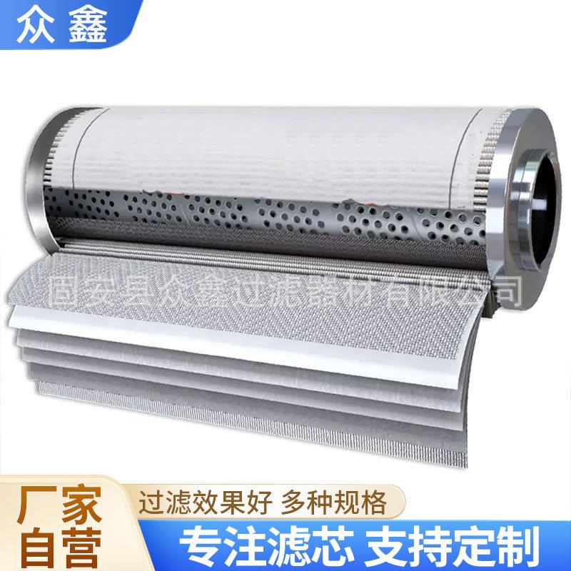 V3.0833-08折弯油滤芯冷油器机箱内外双联环管CUG杆路螺式循油滤
