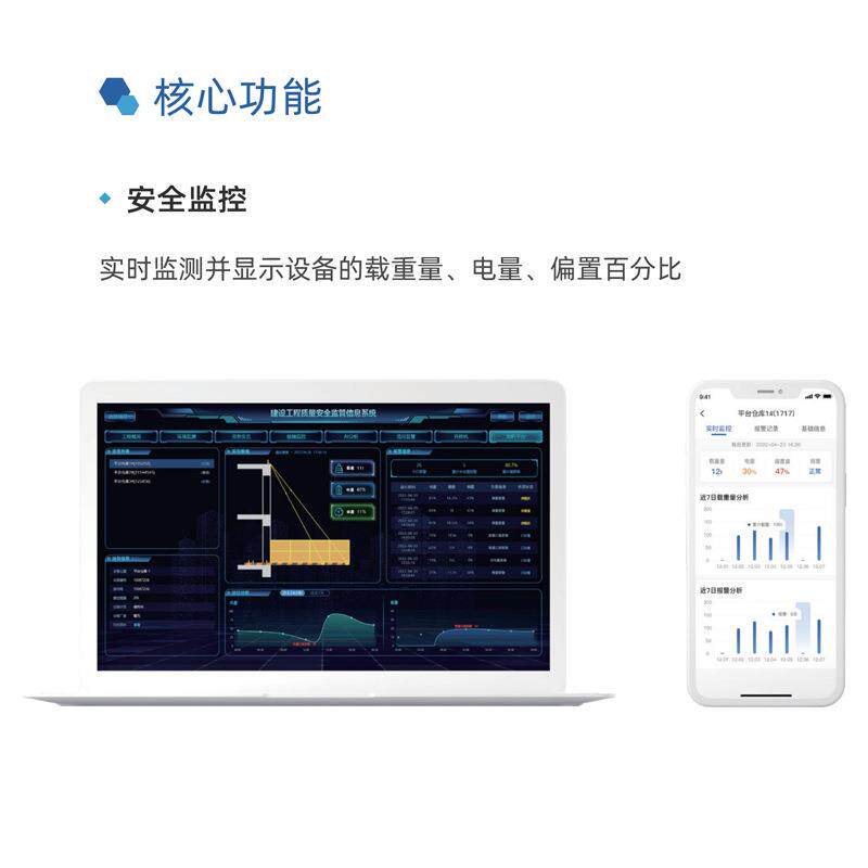 卸料平可台安台全监测监控系统卸料平黑匣子联网包安92275可对装