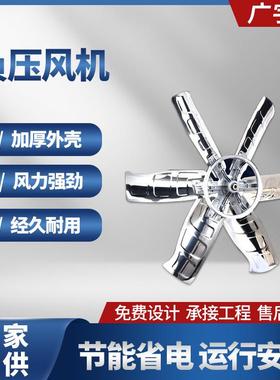 负压风工业排21344风扇大功降率排烟尘排风机畜牧业通风温设备机