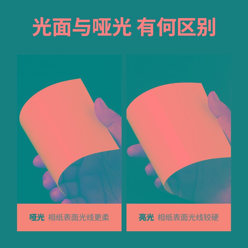 4r高光 哑光照片纸6寸打印机a4相片打印纸a4 5寸相册rc相纸 5寸 a