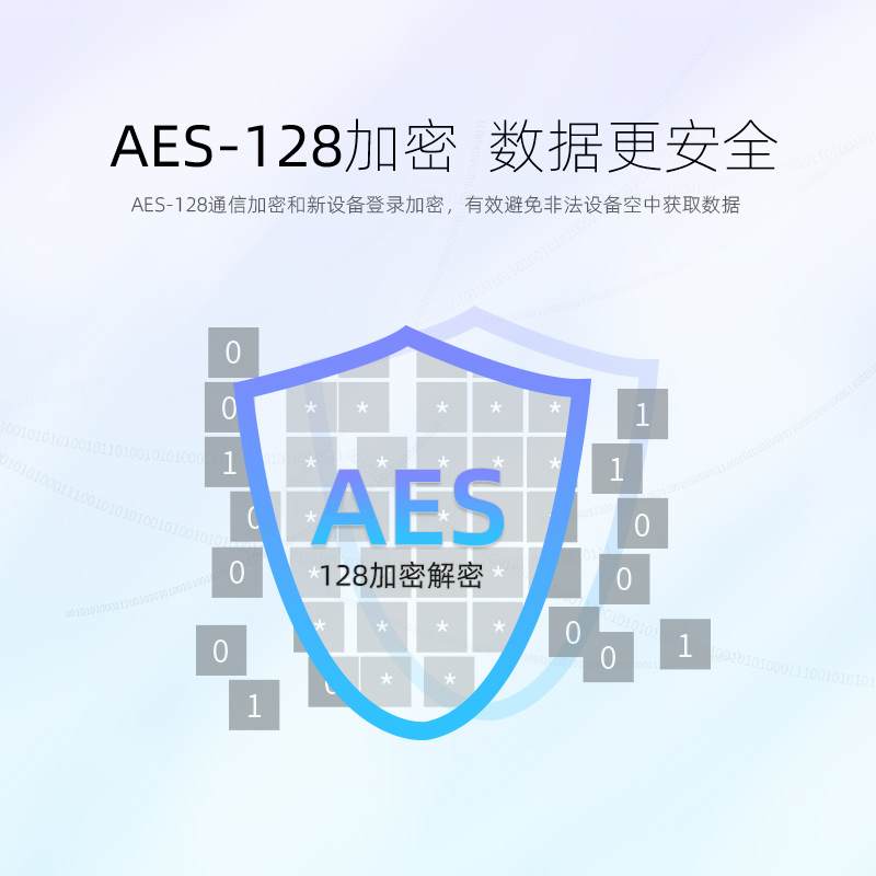 泽耀Zigbee模块CC2530自组网无线透传模块2.4G智能家居开关灯控