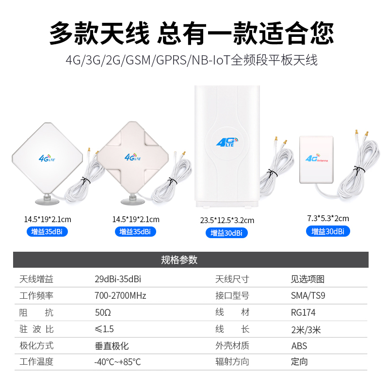 4G无线网卡路由器外置高增益平板定向双极性天线信号接收器