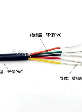U464多芯护套电源线20AWG镀锡铜U信号控线2/3/4/5/6/7/8芯