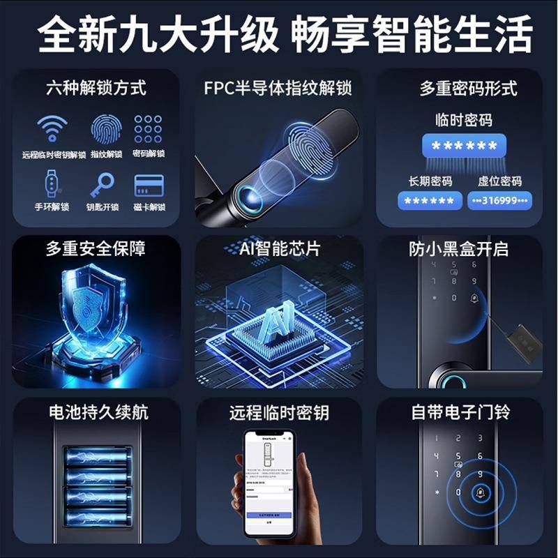 木门WLZ指纹锁锁密码锁智能门锁室内门能木办公室门卧室门房间用