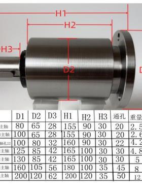 床小车床主轴高强车度床头不总HNS成带法兰盘带卡盘木工车床主轴