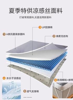 床学垫垫家用卧室软垫榻榻折NMC米垫子褥垫被生宿舍单人租房专用