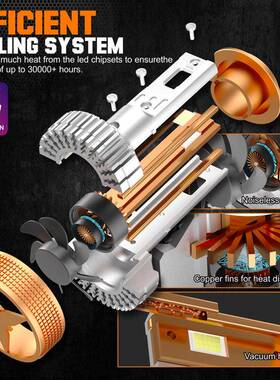 三铜管950W大功率汽车l6ed大灯高亮H7H7150W0105900改装车灯热销