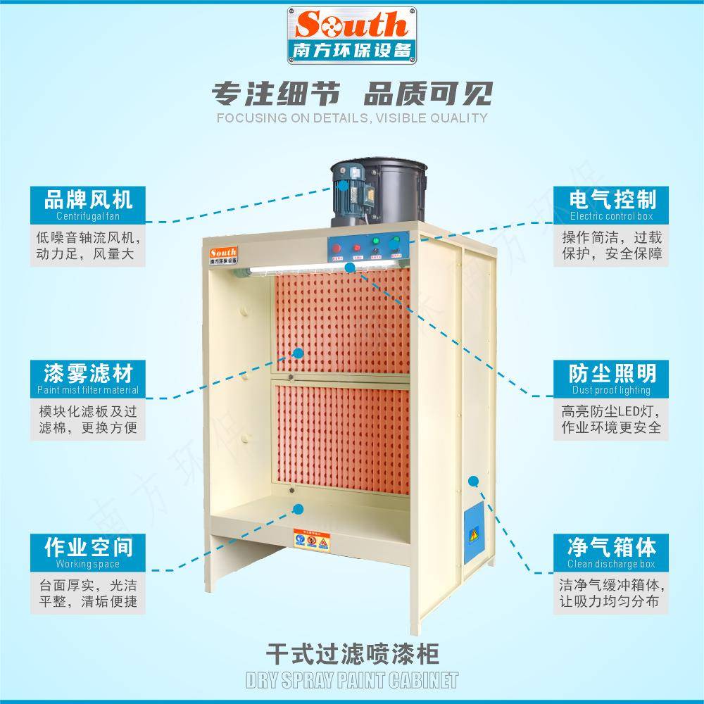 漆捕集净化室雾式干喷漆喷粉除尘水性油漆喷漆喷PAM油房处理柜