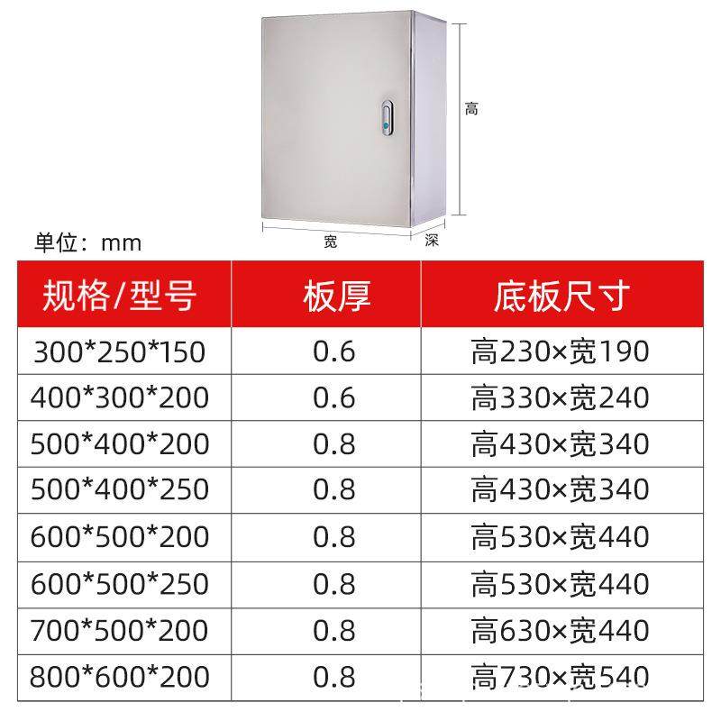 304不锈钢基业箱室内控箱明装工控YCI监制控箱电气柜电配电箱厂家,金属材料及制品,其他金属制品,淘宝优惠券,粉丝福利购,淘宝优惠卷