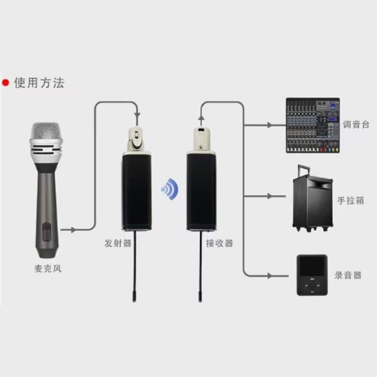 797 2动圈话筒转换器有2输线麦克风收转无线即即插用发射传接器