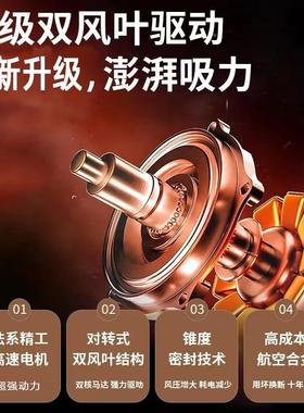 车载吸用尘器吸无力家用室内桌面小型线汽车车大77028功率手持吸