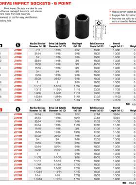 /8方六孔10mm系列3英制冲击套J7216H筒角1/2寸J7216H