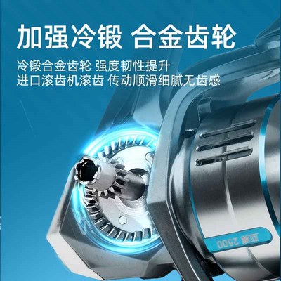 路亚轮 海明威蓝魔2024款 纺车轮渔轮绕线轮全水域泛用金属