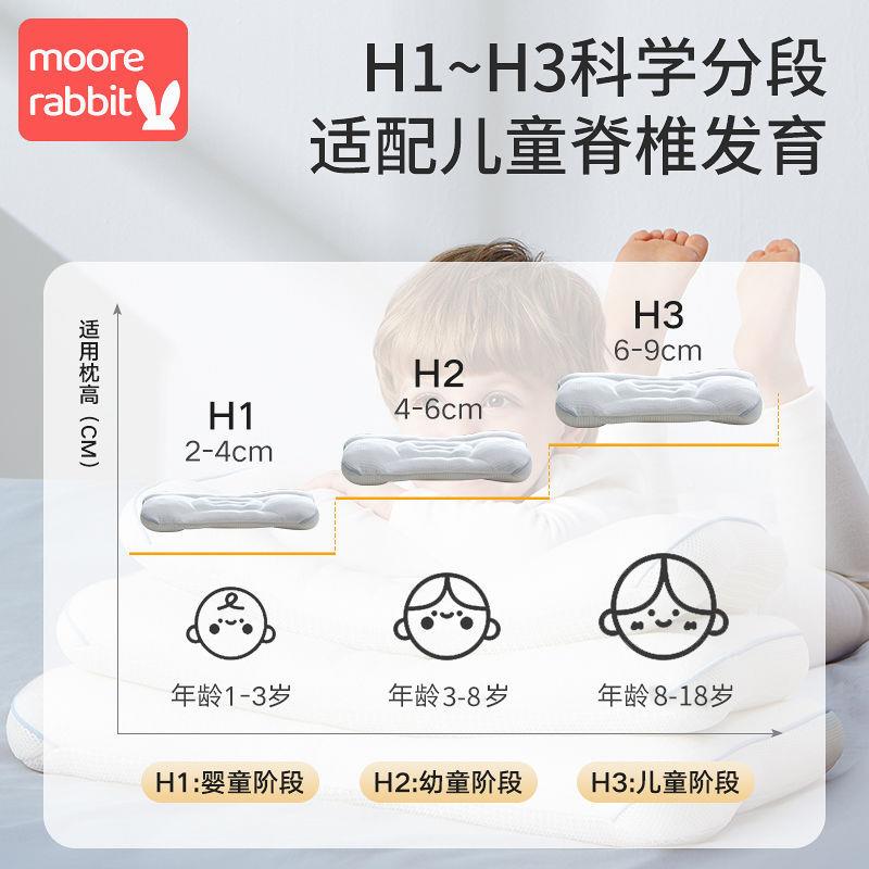 儿童枕头--岁以上CGM婴儿护颈脊宝儿幼园学生a类宝专用四小季通用