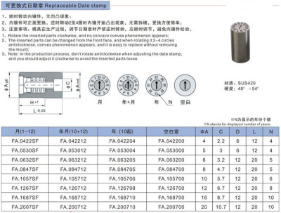 出售各种型号日期章FA.0422SF/0530SF/042212/053012/042204等