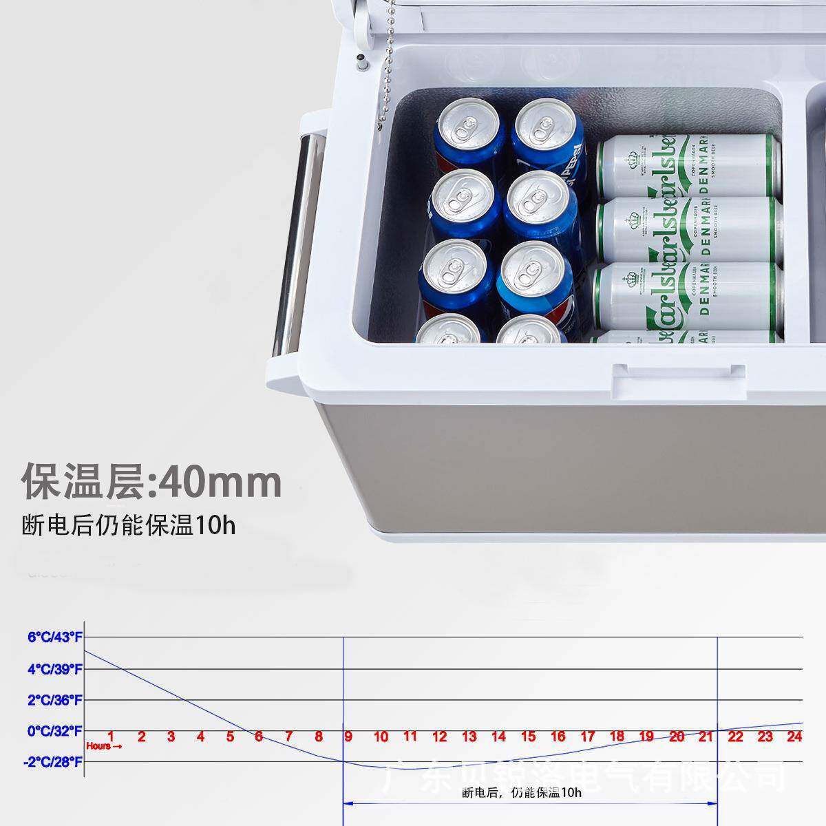 域拓5L车家二用压缩机车载冰箱外旅行73便携冰箱公寓小小户冰3箱