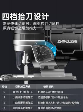 德国芝电动锯曲线锯木浦多OVA功能锯家用手持木板线工锯电小型切