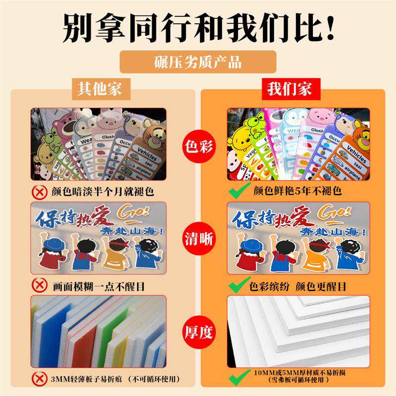 网红童房间布墙置装饰公主仔面用品卧室女孩头区卡通贴纸壁FHP床