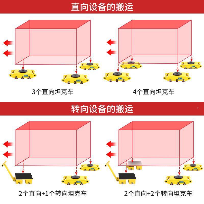 直CGF向旋转胶轮搬运型车重坦克重物起重工具搬坦克车地地运牛小