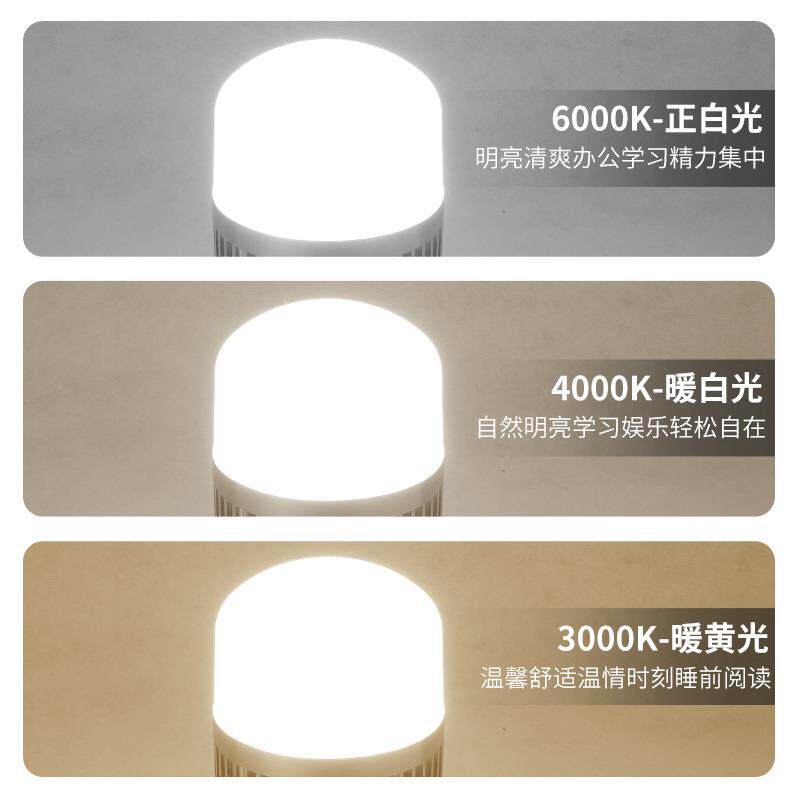 全光谱高显色Ra98带风扇工矿灯工厂照明E27E40铝壳大功率led灯泡