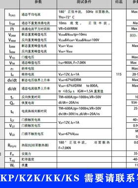 杜肯快速晶闸管平板式KLPYK2Y5002A50V中频电0炉可控硅76KKG