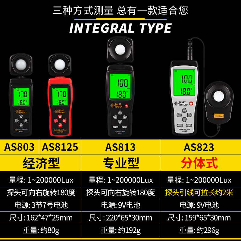 希玛AS803数字照度计AS813测光仪AS823光度计亮度流明测试照度仪