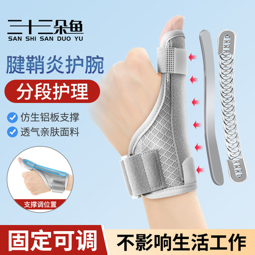 腱鞘专用炎大拇指保护套骨折固定支具护腕手指关节运动扭伤妈妈手