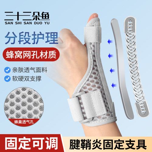 腱鞘炎大拇指护套护腕手腕专用保护套大拇指骨折固定器妈妈鼠标手