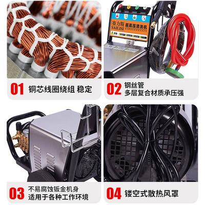 四级国标电清洗设备自动超高压清洗机商用工业级机水洗IZE抢冲全