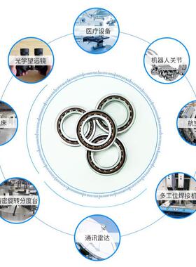 角接触218球轴机承微型BS510TN1型长寿命低摩擦高速性能床主5轴轴