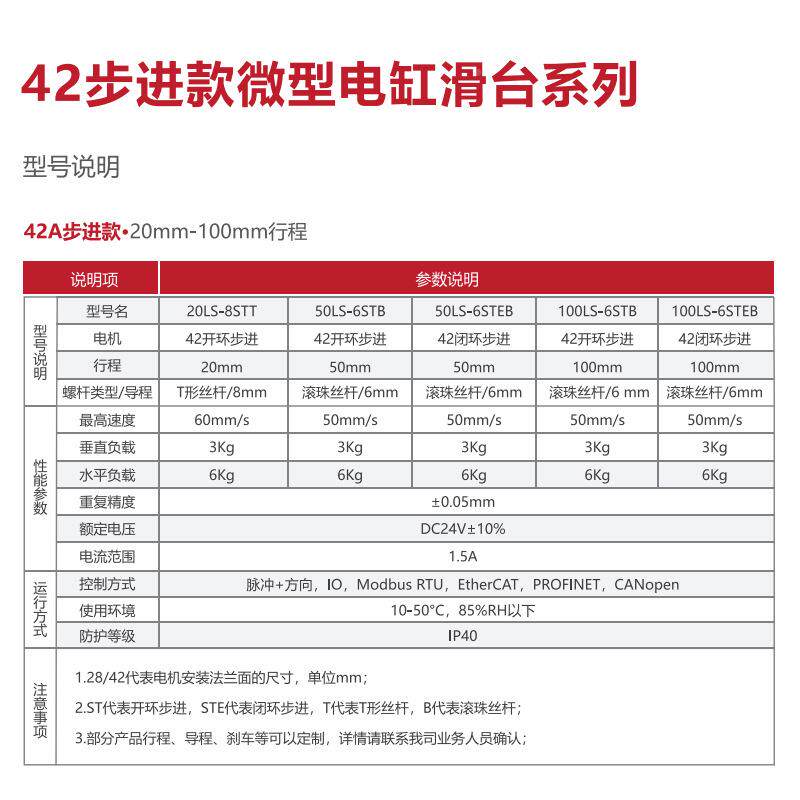 型电缸步服进微电缸小体积伺滑台大力滑台高精度HSZ推杆推步进滑