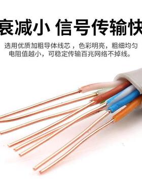 五超FXI六类3CAT6千兆电脑监控路由0器网络线8芯4对双绞线5米网线