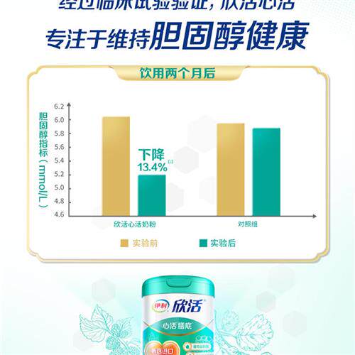 北京同仁堂伊利欣活心活膳底配方奶粉800g中老年成人进口鱼油粉