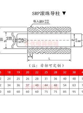 热销25 28SRP滚珠导柱滚动导柱导套冲模导柱外导柱组件模架导柱