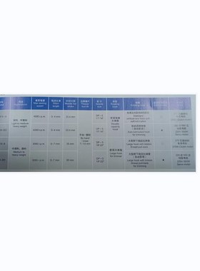 海菱GC20518高速双针平缝机海菱工业缝纫机