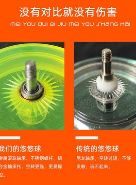 蚁诚豪潮品 2A悠悠球 Loop Blitzball闪电球新手竞技活睡眠溜溜球