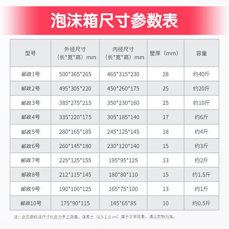 邮政泡沫箱保温箱种菜大号水果保鲜冷藏加厚电商快递包装盒子包邮